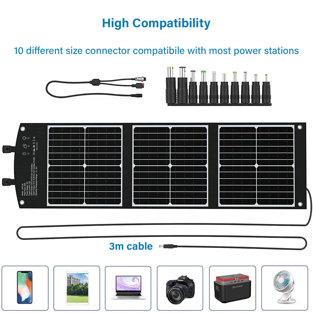 Portable solar panel LFSC 60W Elecaenta