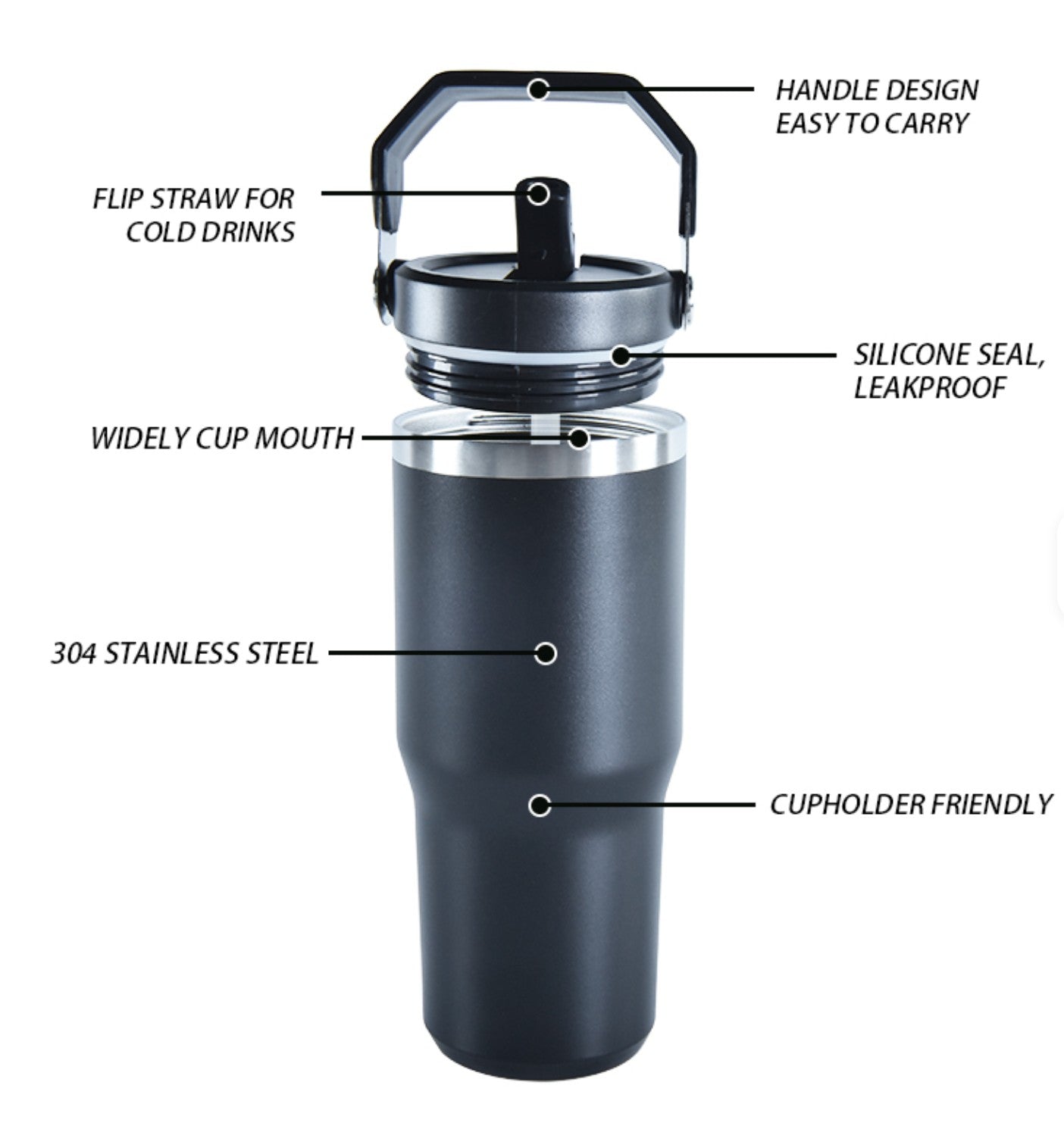 20Oz Travel Tumbler: Non Sublimation: Permanent Vinyl/UV Application